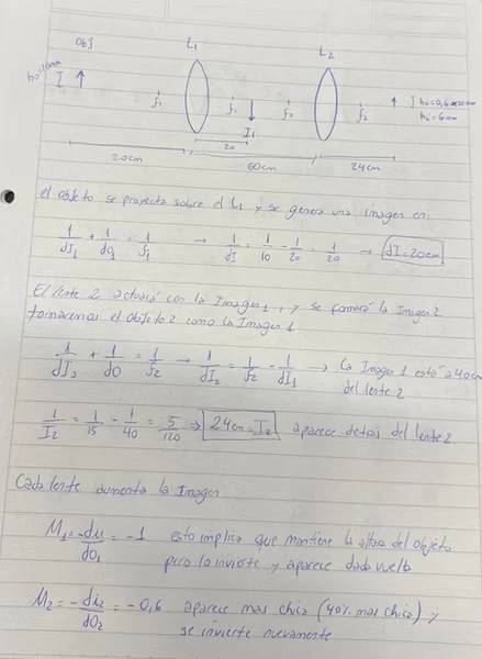 Hoja 1 de Parcial resuelto de Óptica Geométrica